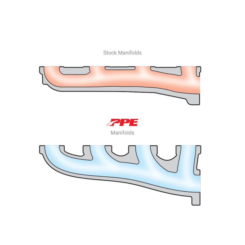 PPE 116112500 HIGH-FLOW EXHAUST MANIFOLDS WITH UP-PIPES