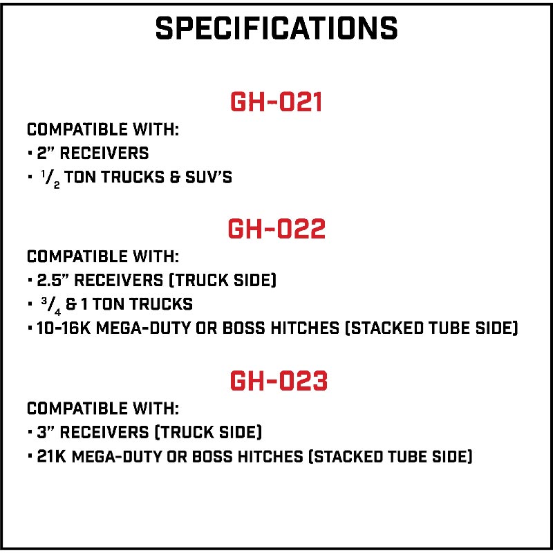 GEN-Y HITCH GH-022 5/8" IRON GRIP ANTI-RATTLE HITCH PIN (2.5" SHANK)